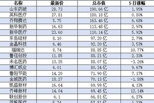 betway的用法截图1