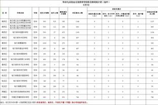 波杰姆斯基：我真的不想再打附加赛了 我想每个赛季都打进前六