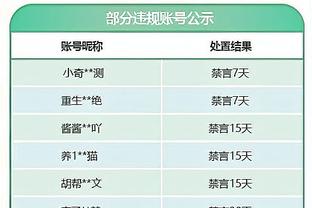 世体：巴萨高层正努力说服哈维留队 并考虑让他参与一个长期规划